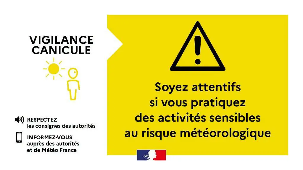 ALERTE CANICULE : Vigilance Orange